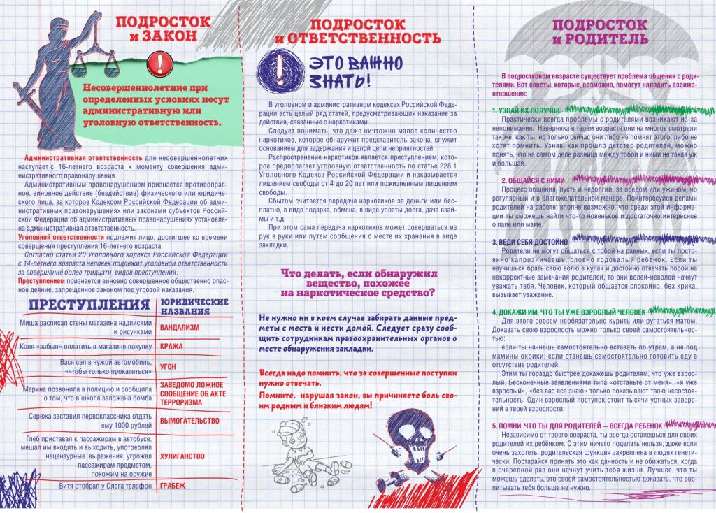 Профилактика безнадзорности