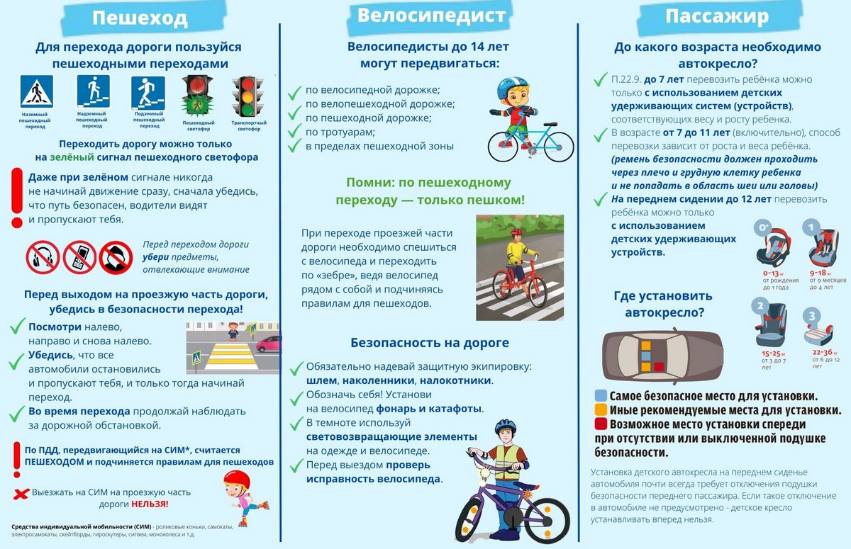 Пешеход, велосипедист, пассажир